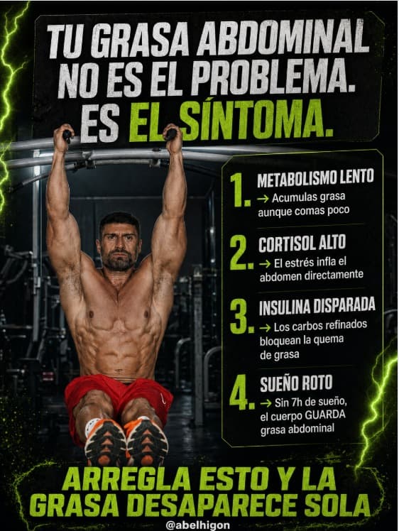 Publicación 3 de @abelfittlife